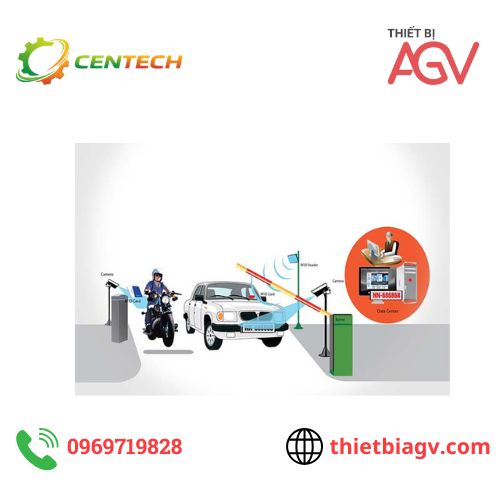 RFID trong quản lý xe ra vào bãi đỗ Giải pháp kiểm soát thông minh