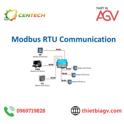 Cách kết nối Modbus RTU với PLC Siemens chi tiết và dễ hiểu