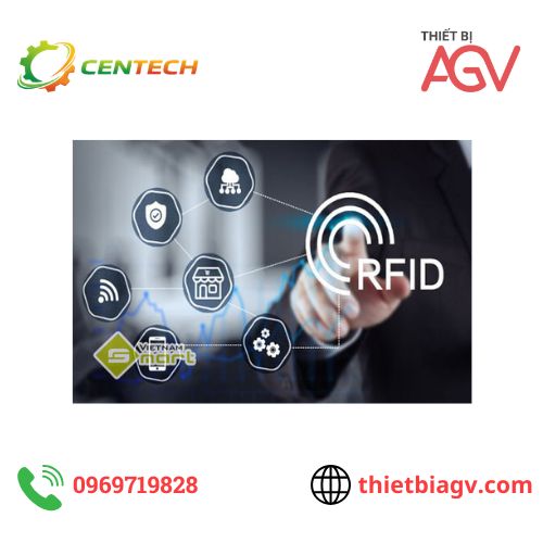 Reader RFID là gì Bộ đọc RFID hoạt động như thế nào
